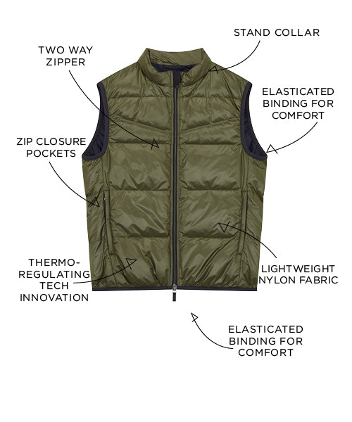 Olive green puffer vest with labeled features: two-way zipper, zip closure pockets, stand collar, elasticated binding for comfort, thermoregulating tech, and lightweight nylon fabric.